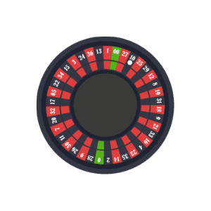 ruleta