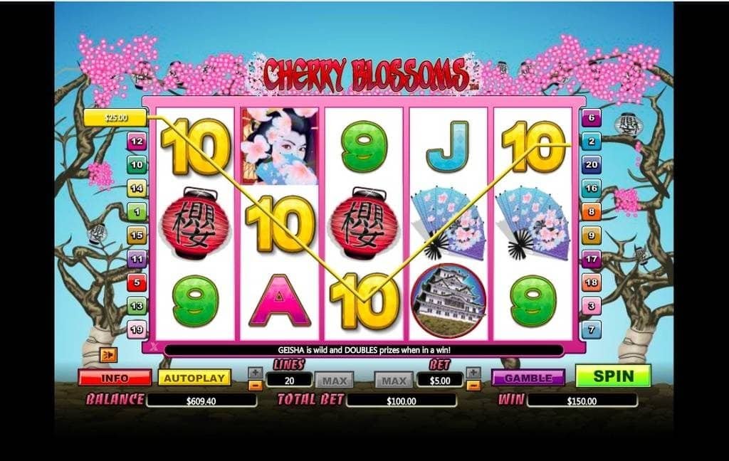 Cherry Blossoms automat zdarma
