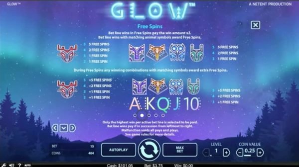 Glow automat - Najlepší casíno