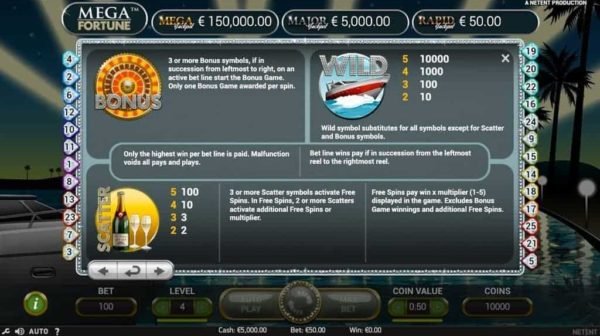 mega fortune automat zdarma