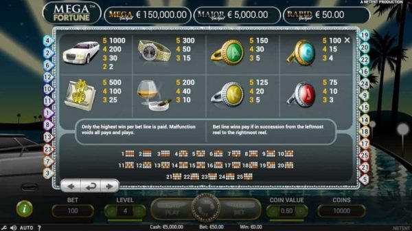 mega fortune automat zdarma