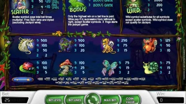 Super Lucky Frog automat - Najlepší casíno