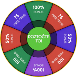 Jste kasino To nejlepší, co umíte? 10 známek poruchy