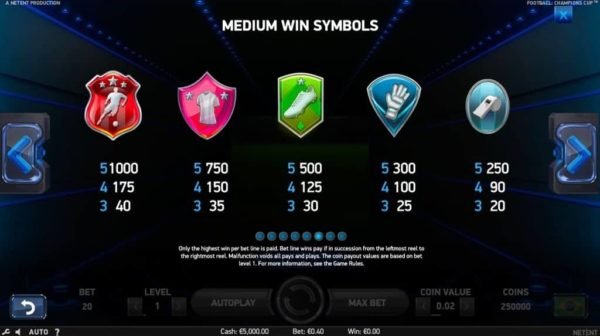 Football Champions Cup automat zdarma