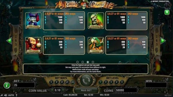 Ghost Pirates automat zdarma