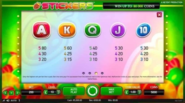 Stickers automat zdarma