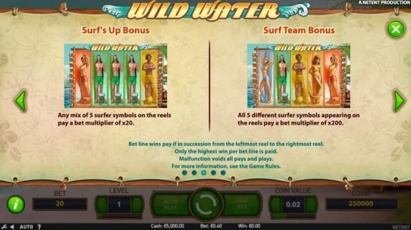 Wild Water automat zdarma