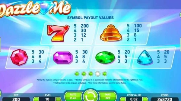 Dazzle Me automat zdarma