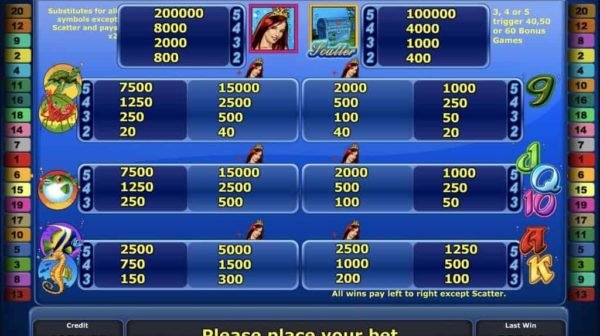 Mermaid’s Pearl automat zdarma