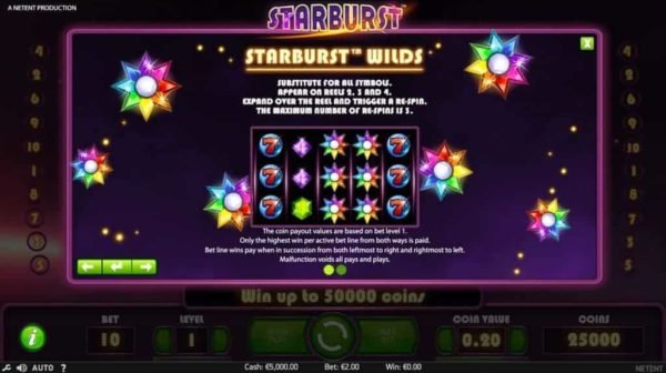 Starburst automat zdarma