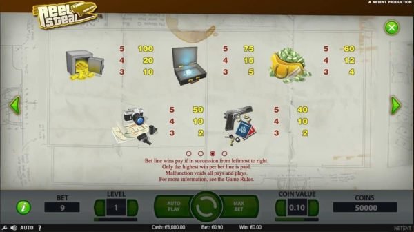 The Reel Steal automat zdarma