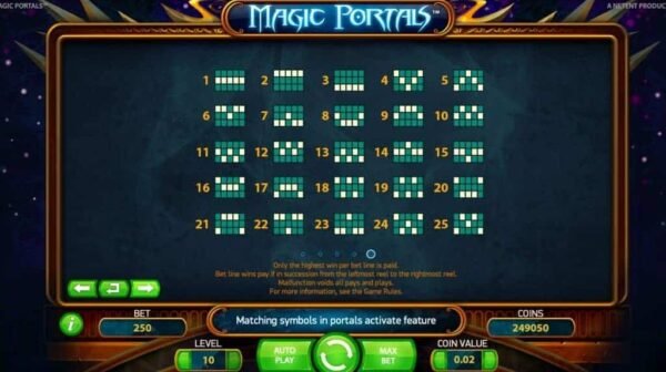 Magic Portals automat zdarma