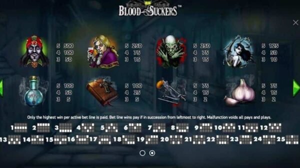 Blood Suckers automat zdarma
