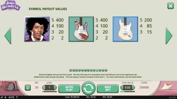 Jimi Hendrix automat zdarma