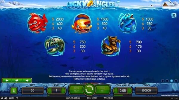 Lucky Angler a Snowy Catch automat