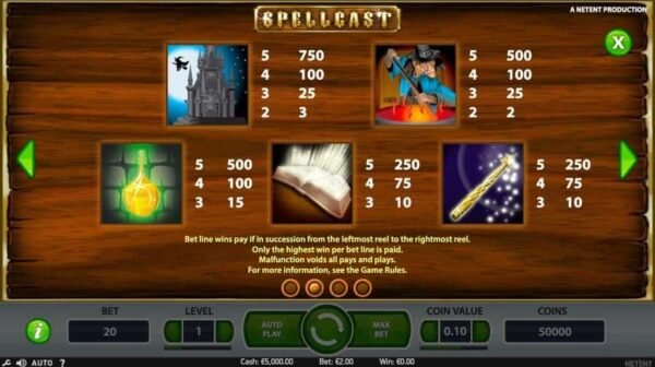 Spellcast automat zdarma