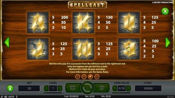 Spellcast automat zdarma