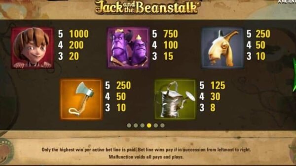 Jack and the Beanstalk automat