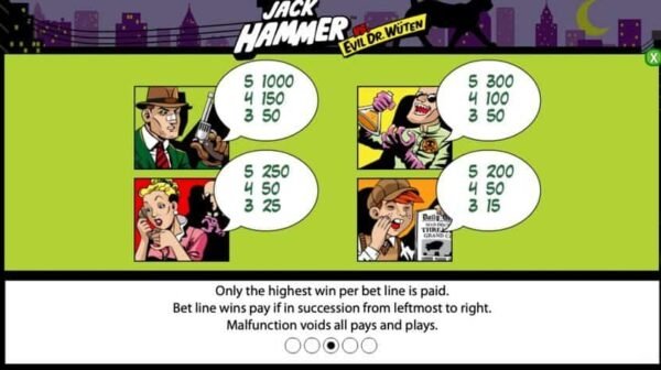 Jack Hammer automat zdarma