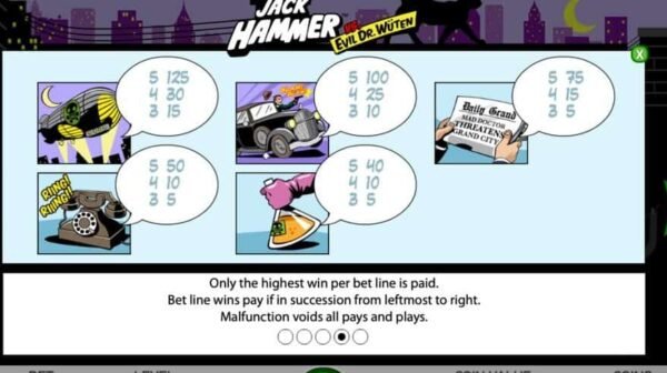 Jack Hammer automat zdarma
