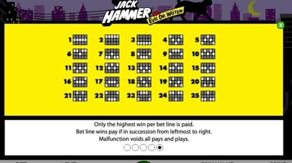 Jack Hammer automat zdarma