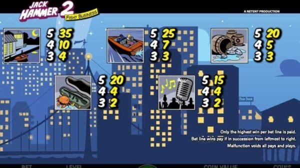 Jack Hammer 2 automat zdarma