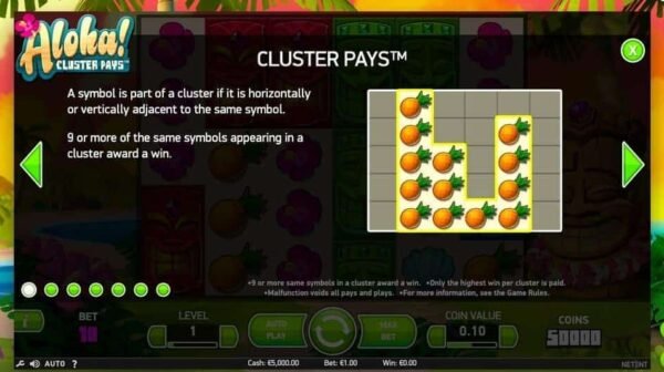Aloha Cluster Pays automat zdarma