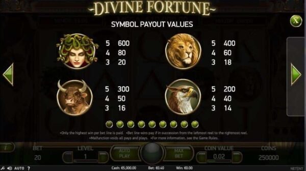 Divine Fortune automat zdarma