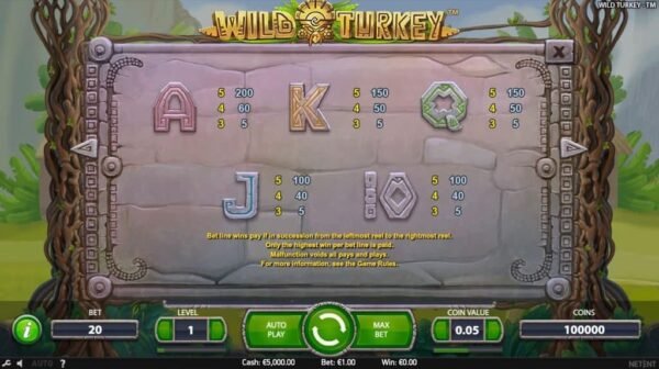 Wild Turkey automat zdarma