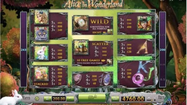 Alice in Wonderland automat
