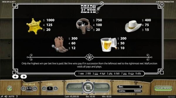 Dead or Alive automat zdarma