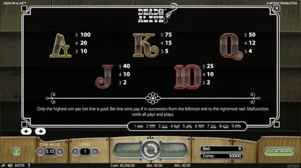 Dead or Alive automat zdarma