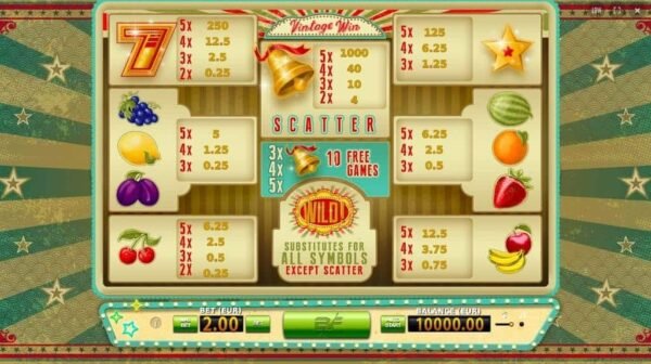 Vintage Win automat zdarma
