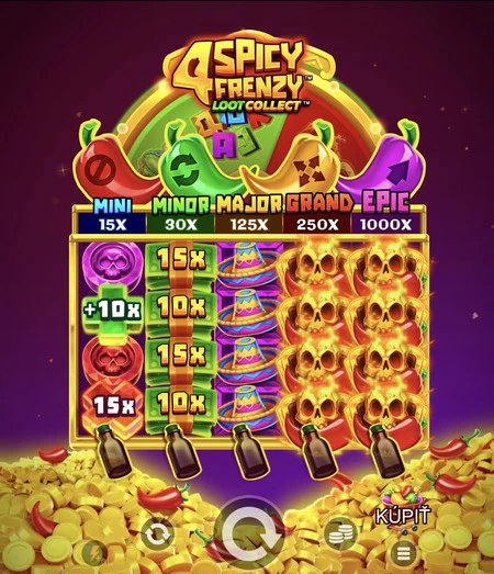 4 Spicy Frenzy Loot Collect slot